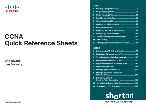 Quick Reference