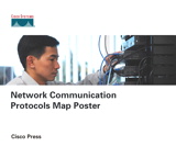 Network Communication Protocols Map Poster