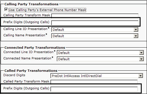 Calling party presentation default programs