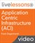 Application Centric Infrastructure (ACI) LiveLessons