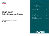 CCNP ISCW Quick Reference Sheets, Digital Shortcut